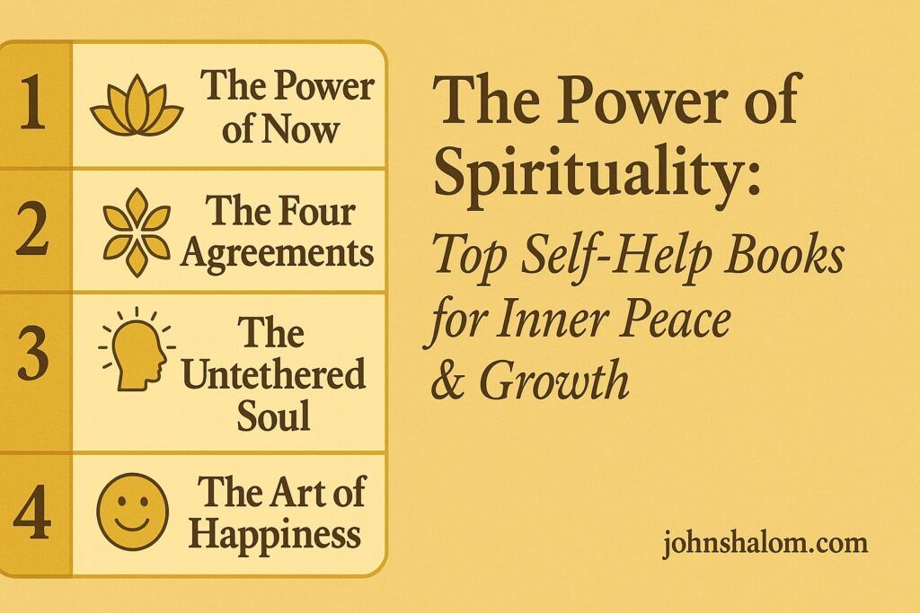 The Power of Spirituality - Top Self-Help Books for Inner Peace & Growth