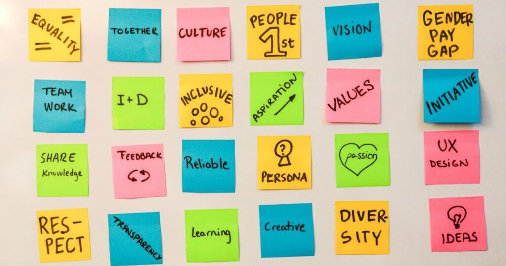 What are Core Values?